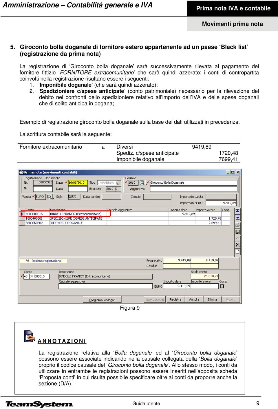 Imponibile doganale (che sarà quindi azzerato); 2.