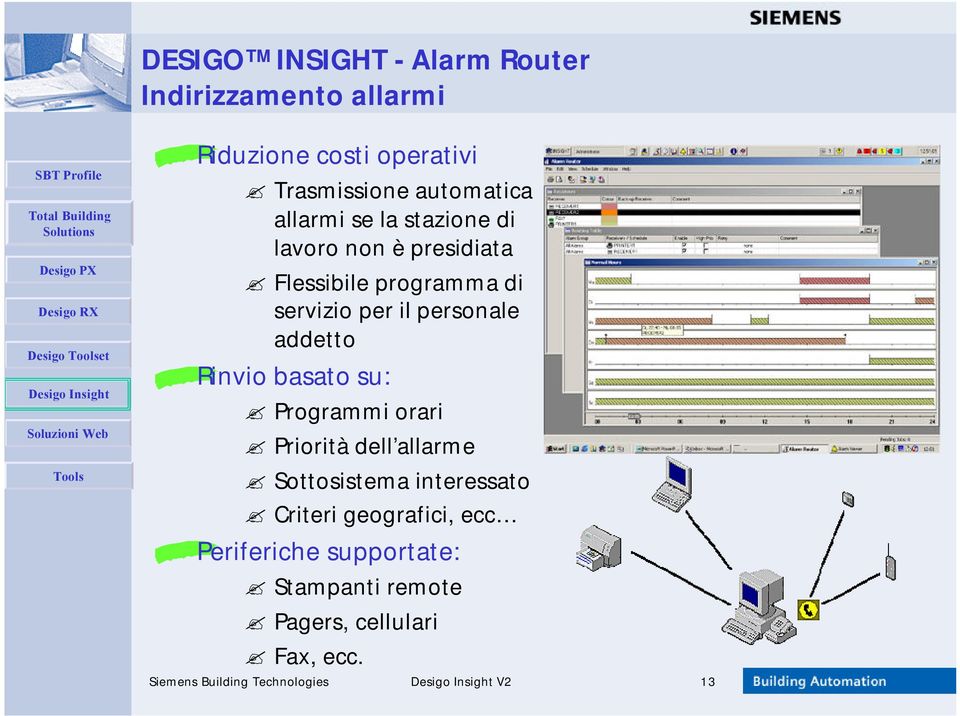 servizio per il personale addetto Rinvio basato su: Programmi orari Priorità dell allarme