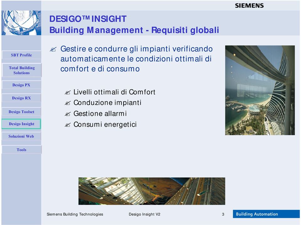 ottimali di comfort e di consumo Desigo et Livelli ottimali di