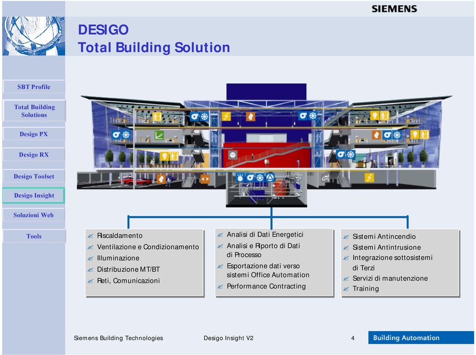 Esportazione Esportazione dati dati verso verso sistemi Office Automation sistemi Office Automation Performance Performance Contracting Contracting V2 Sistemi SistemiAntincendio