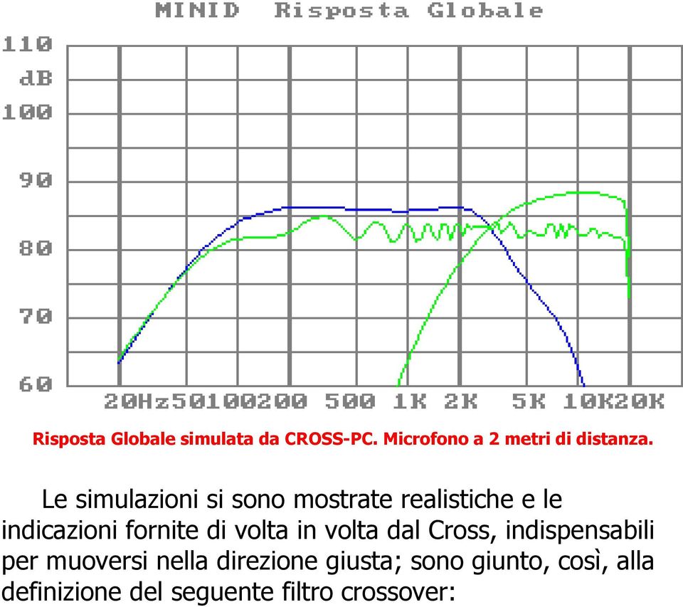 volta in volta dal Cross, indispensabili per muoversi nella direzione