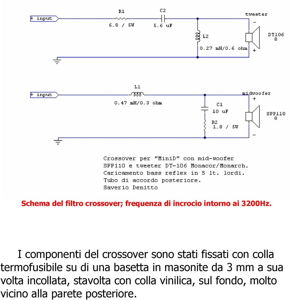 su di una basetta in masonite da 3 mm a sua volta incollata, stavolta