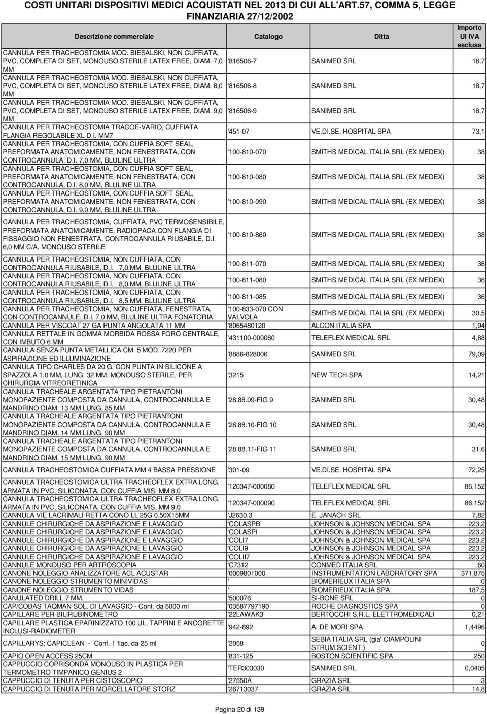 I. 7,0 MM, BLULINE ULTRA CANNULA PER TRACHEOSTOMIA, CON CUFFIA SOFT SEAL, PREFORMATA ANATOMICAMENTE, NON FENESTRATA, CON CONTROCANNULA, D.I. 8,0 MM, BLULINE ULTRA CANNULA PER TRACHEOSTOMIA, CON CUFFIA SOFT SEAL, PREFORMATA ANATOMICAMENTE, NON FENESTRATA, CON CONTROCANNULA, D.