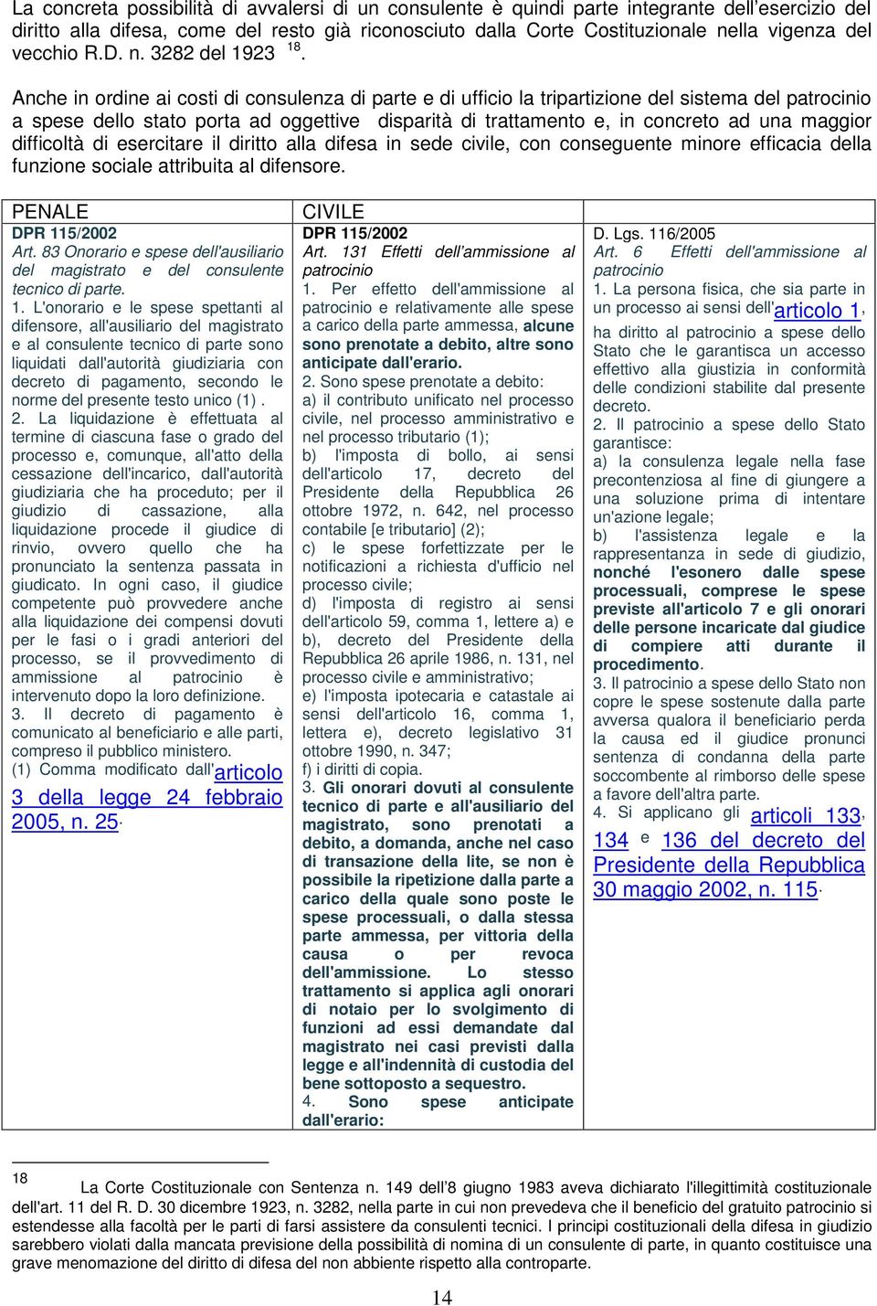 Anche in ordine ai costi di consulenza di parte e di ufficio la tripartizione del sistema del patrocinio a spese dello stato porta ad oggettive disparità di trattamento e, in concreto ad una maggior