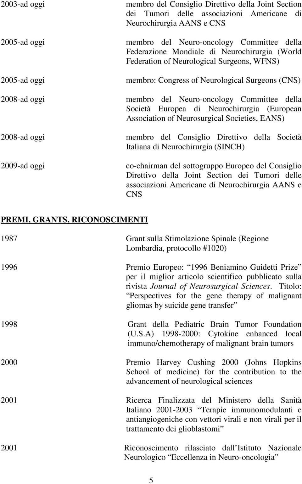 Neuro-oncology Committee della Società Europea di Neurochirurgia (European Association of Neurosurgical Societies, EANS) membro del Consiglio Direttivo della Società Italiana di Neurochirurgia