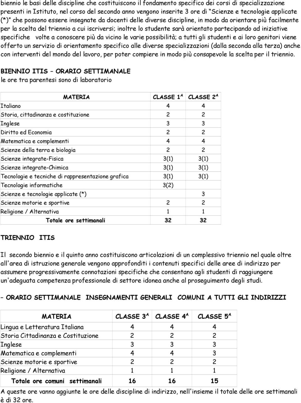 orientato partecipando ad iniziative specifiche volte a conoscere più da vicino le varie possibilità; a tutti gli studenti e ai loro genitori viene offerto un servizio di orientamento specifico alle