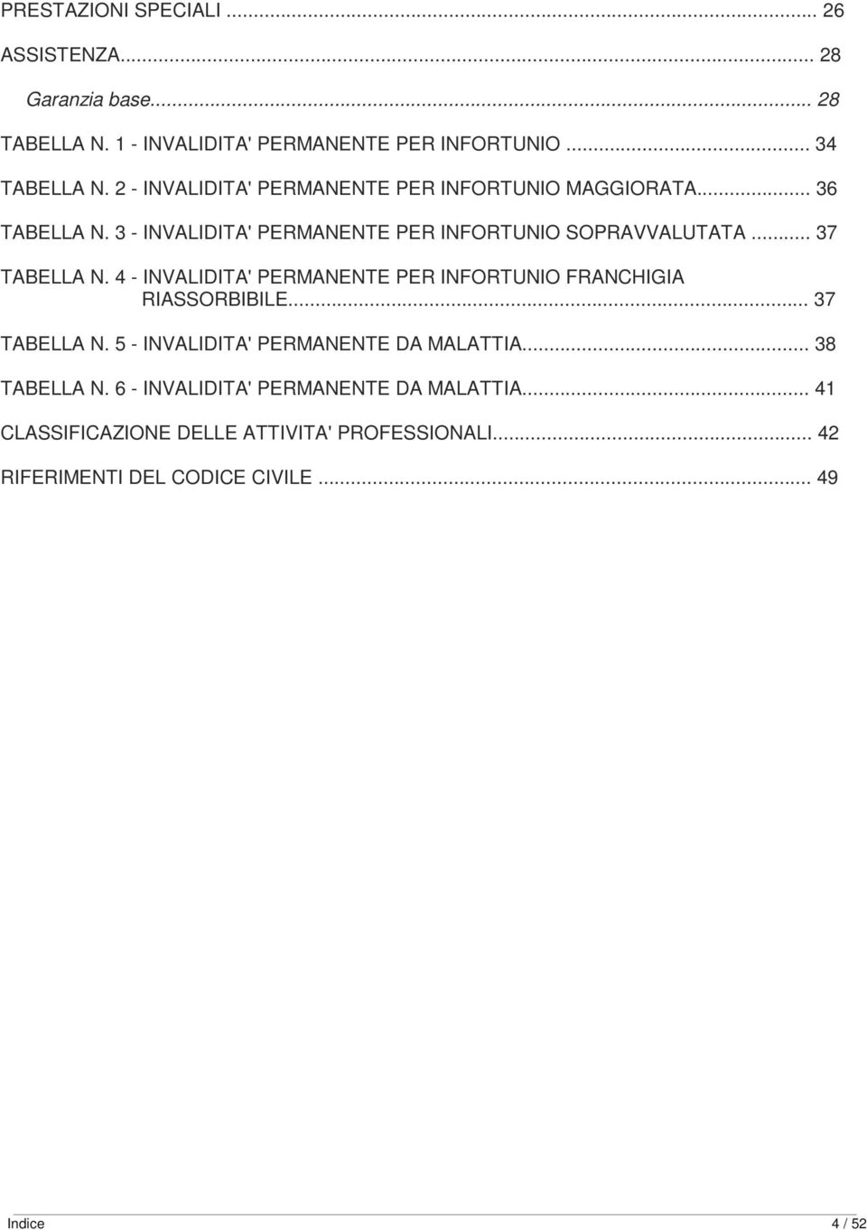 4 - INVALIDITA' PERMANENTE PER INFORTUNIO FRANCHIGIA RIASSORBIBILE... 37 TABELLA N. 5 - INVALIDITA' PERMANENTE DA MALATTIA... 38 TABELLA N.