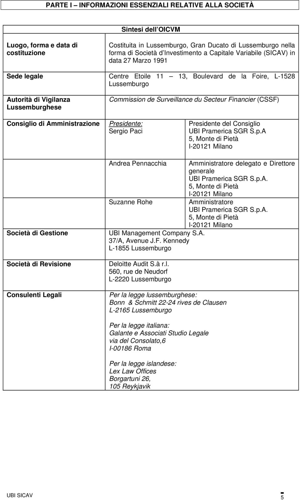 Surveillance du Secteur Financier (CSSF) Consiglio di Amministrazione Presidente: Sergio Paci Presidente del Consiglio UBI Pramerica SGR S.p.