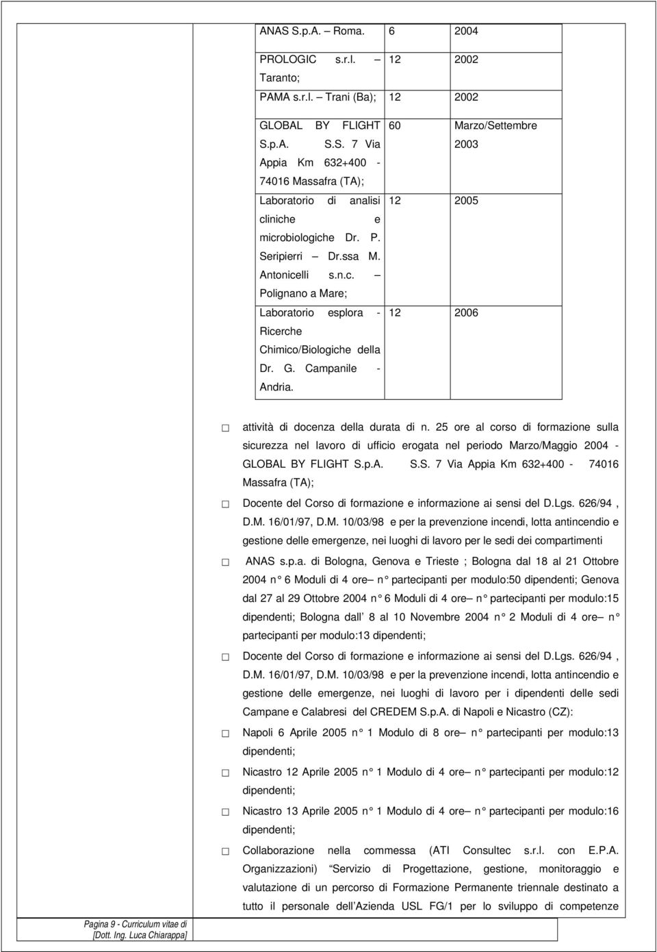 60 Marzo/Settembre 2003 12 2005 12 2006 Pagina 9 - Curriculum vitae di attività di docenza della durata di n.