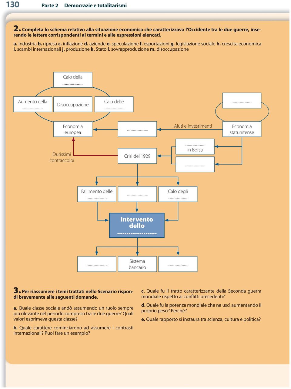 ripresa c. inflazione d. aziende e. speculazione f. esportazioni g. legislazione sociale h. crescita economica i. scambi internazionali j. produzione k. Stato l. sovrapproduzione m.