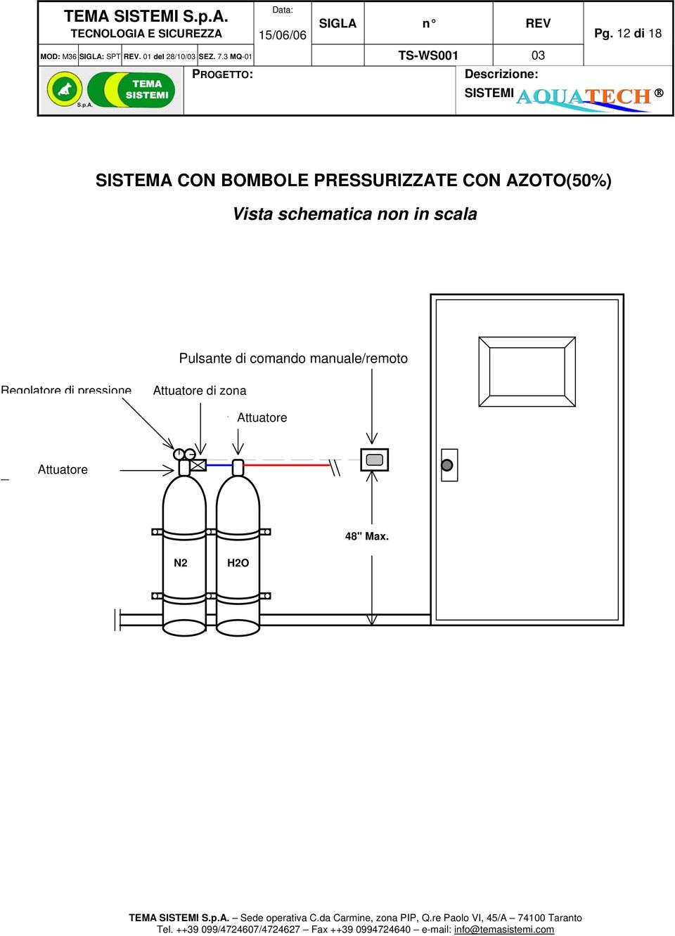 regulator Actuator Attuatore zone di valve zona Actuator Attuatore head Actuator Attuatore head