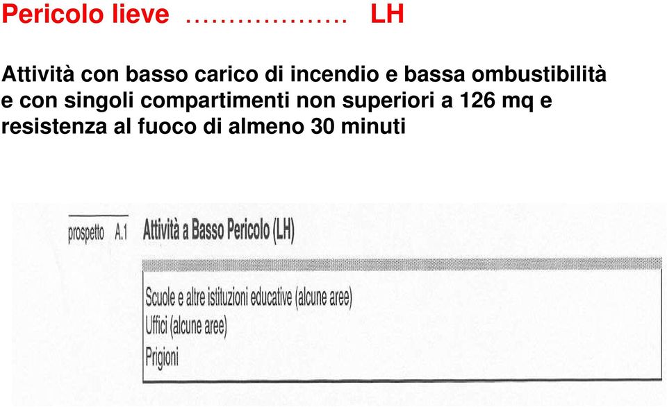 bassa ombustibilità e con singoli