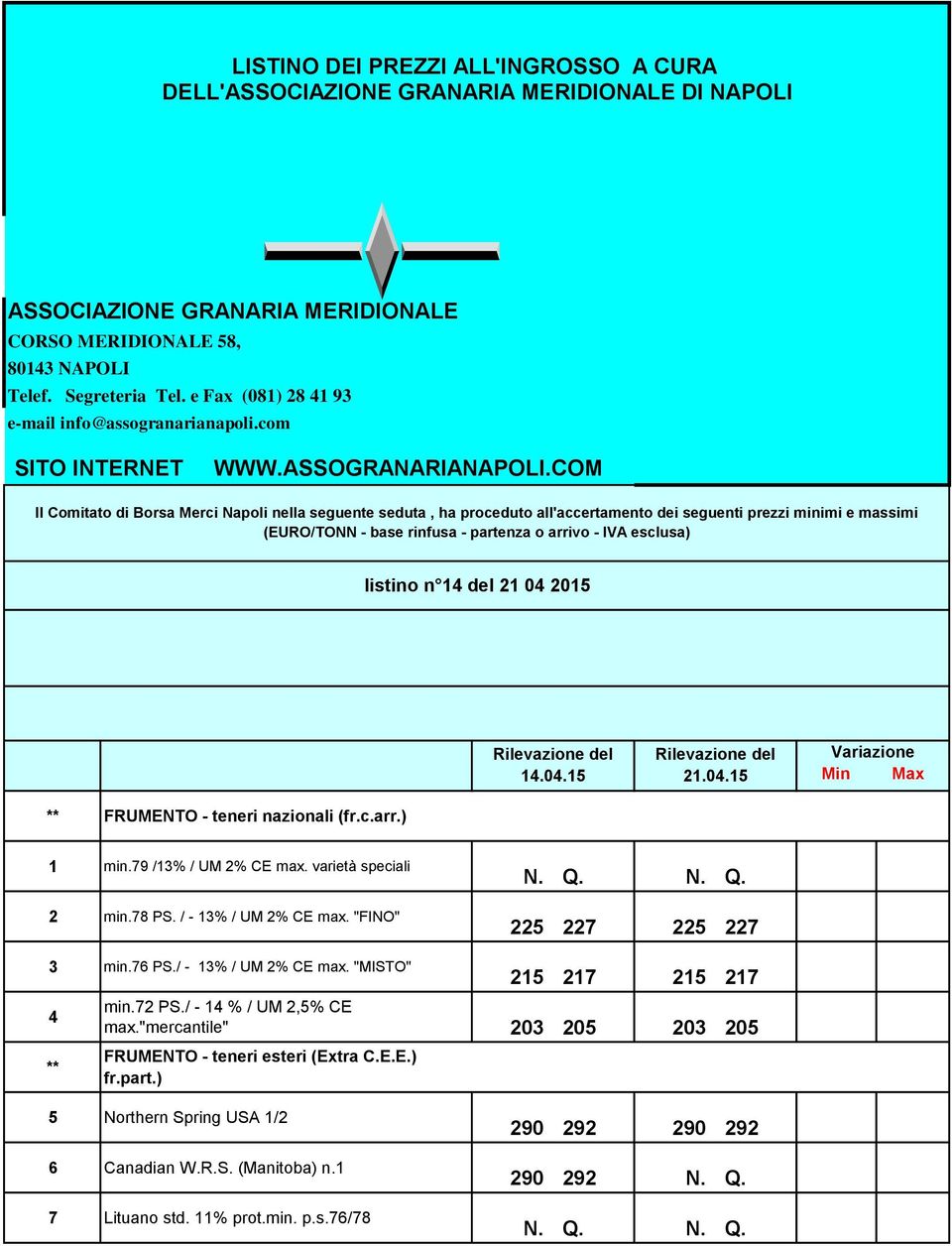 COM Il Comitato di Borsa Merci Napoli nella seguente seduta, ha proceduto all'accertamento dei seguenti prezzi minimi e massimi (EURO/TONN - base rinfusa - partenza o arrivo - IVA esclusa) listino n