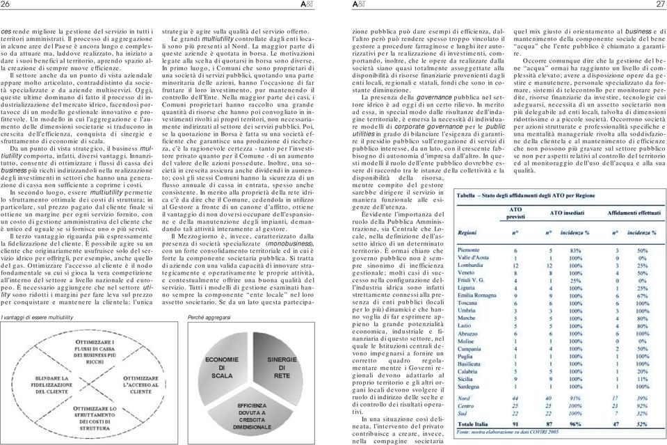 sempre nuove efficienze. Il settore anche da un punto di vista aziendale appare molto articolato, contraddistinto da società specializzate e da aziende multiservizi.