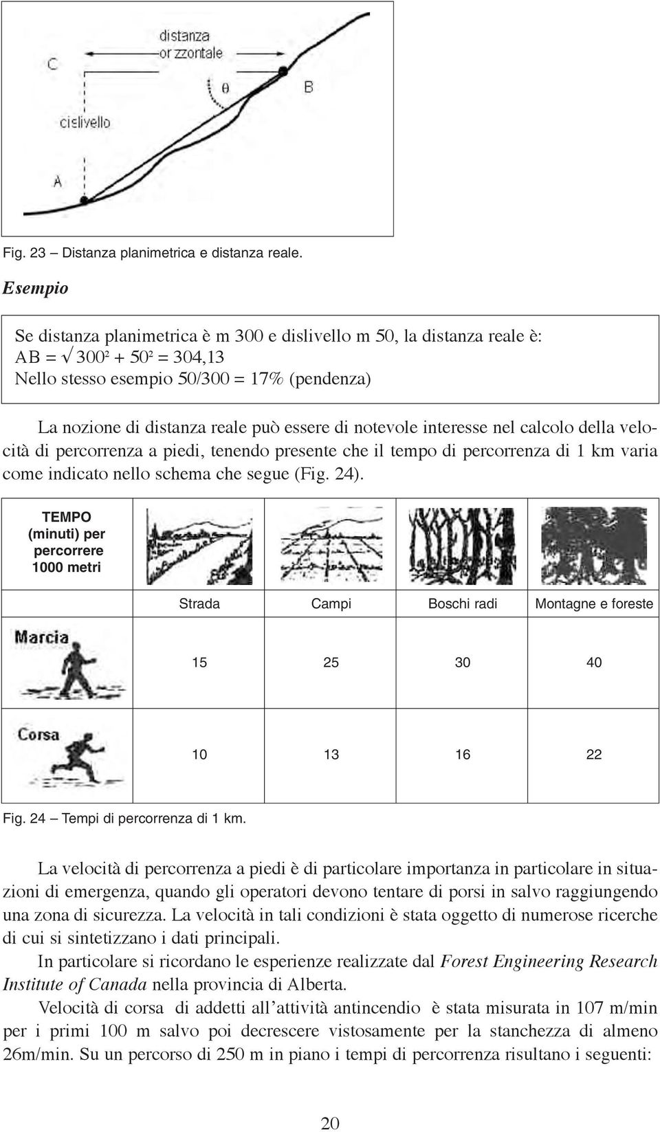 notevole interesse nel calcolo della velocità di percorrenza a piedi, tenendo presente che il tempo di percorrenza di 1 km varia come indicato nello schema che segue (Fig. 24).