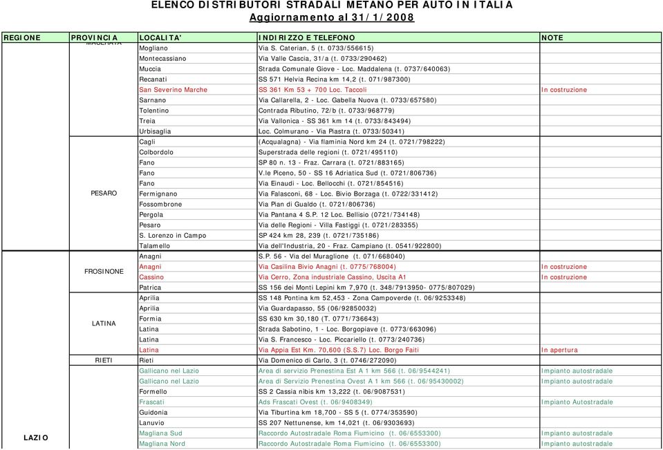 0733/657580) Tolentino Contrada Ributino, 72/b (t. 0733/968779) Treia Via Vallonica - SS 361 km 14 (t. 0733/843494) Urbisaglia Loc. Colmurano - Via Piastra (t.