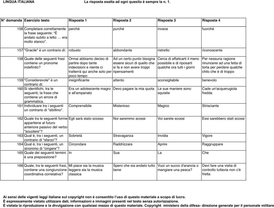 159 "Considerevole" è un contrario di: 160 Si identifichi, tra le seguenti, la frase che contiene un errore di grammatica. 161 Individuare tra i seguenti un contrario di "sibillino".