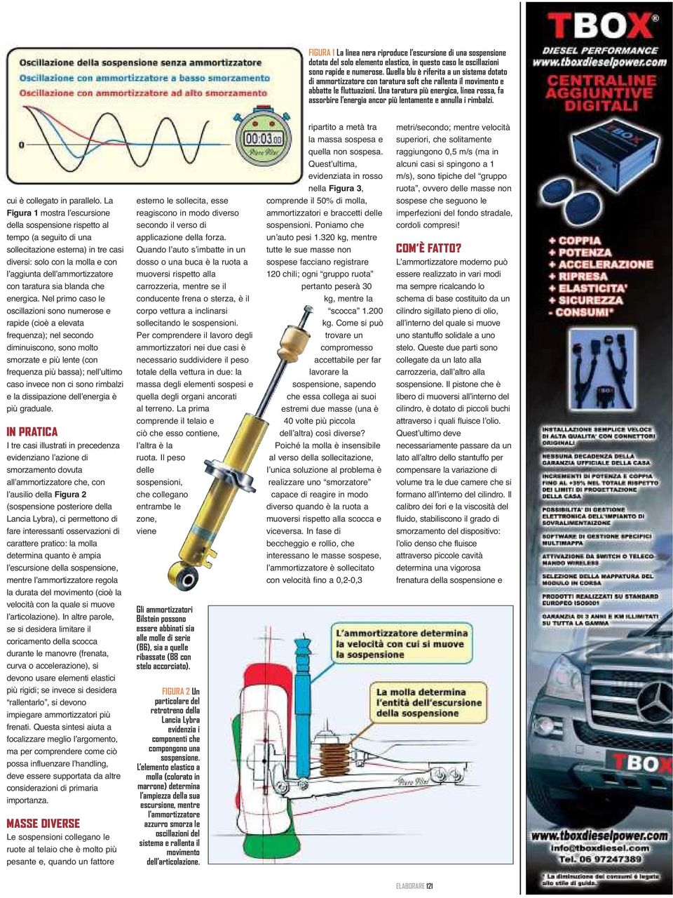 Una taratura più energica, linea rossa, fa assorbire l energia ancor più lentamente e annulla i rimbalzi. cui è collegato in parallelo.