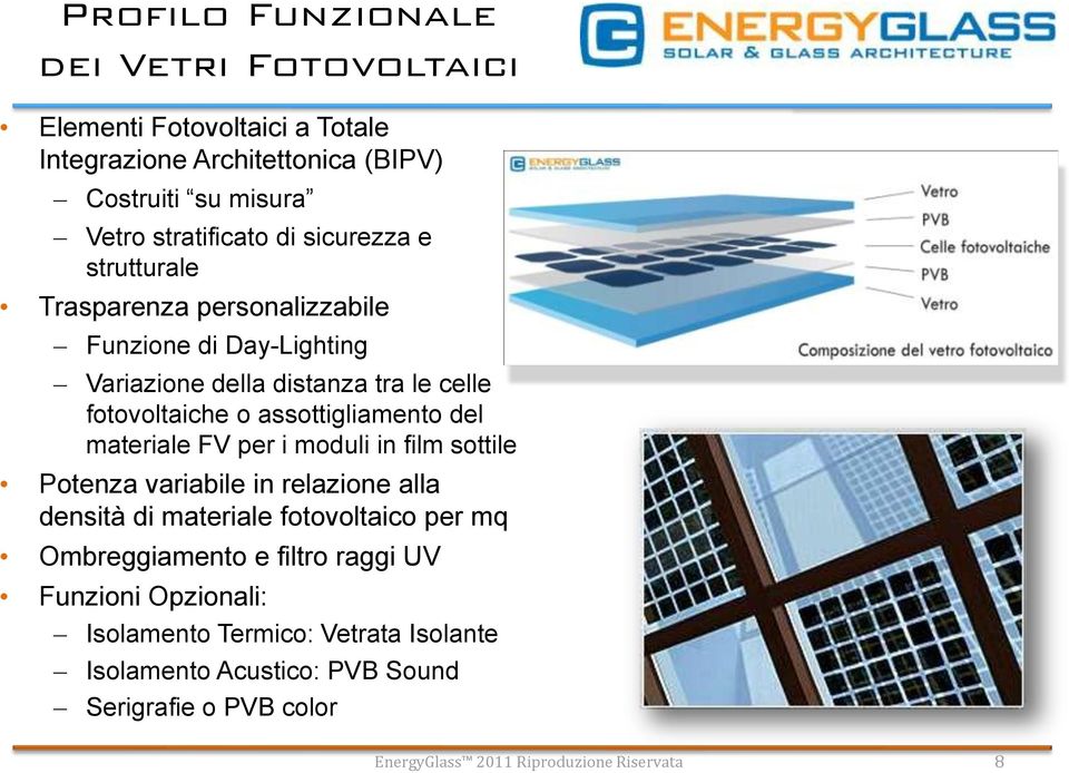 fotovoltaiche o assottigliamento del materiale FV per i moduli in film sottile Potenza variabile in relazione alla densità di materiale