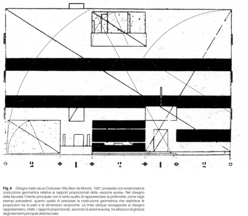 Nel disegno della facciata l intento principale non è tanto quello di rappresentare la profondità, come negli esempi precedenti, quanto quello di