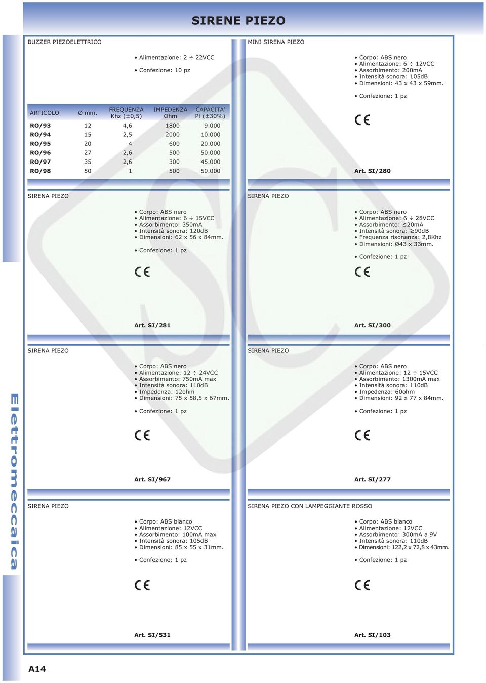 000 RO/98 50 1 500 50.000 Art. SI/280 SIRENA PIEZO SIRENA PIEZO Alimentazione: 6 15VCC Assorbimento: 350mA Intensità sonora: 120dB Dimensioni: 62 x 56 x 84mm.