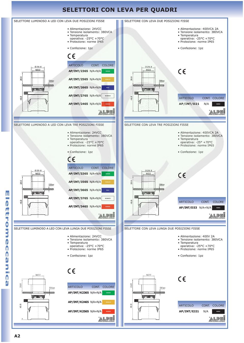 AP/INT/2465 N/A+N/A AP/INT/D21 N/A SELETTORE LUMINOSO A LED CON LEVA TRE POSIZIONI FISSE SELETTORE CON LEVA TRE POSIZIONI FISSE Alimentazione: 24VCC Alimentazione: 400VCA 2A operativa: -25 +70 C CONT.