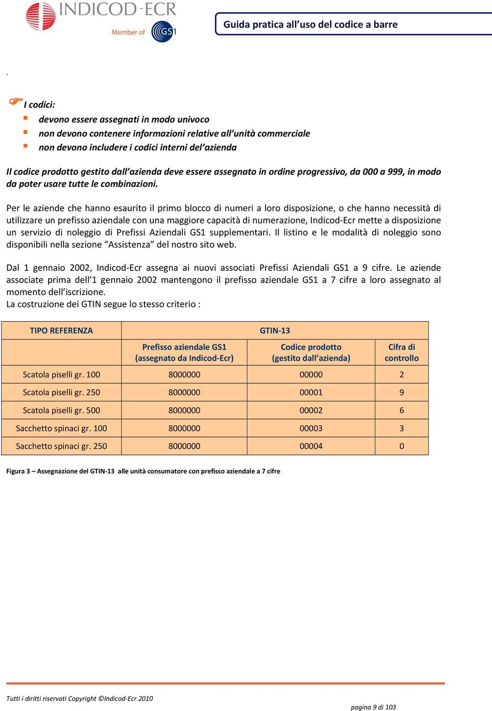 hanno necessità di utilizzare un prefisso aziendale con una maggiore capacità di numerazione, Indicod Ecr mette a disposizione un servizio di noleggio di Prefissi Aziendali GS1 supplementari Il