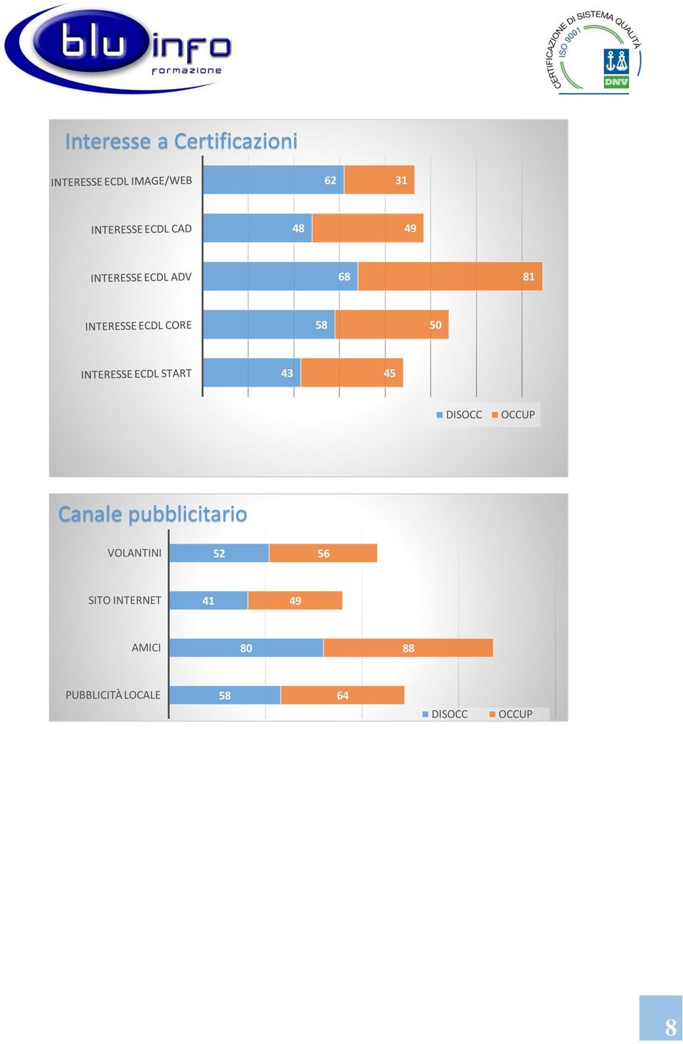 pubblicitario VOLANTINI 52 56 SITO