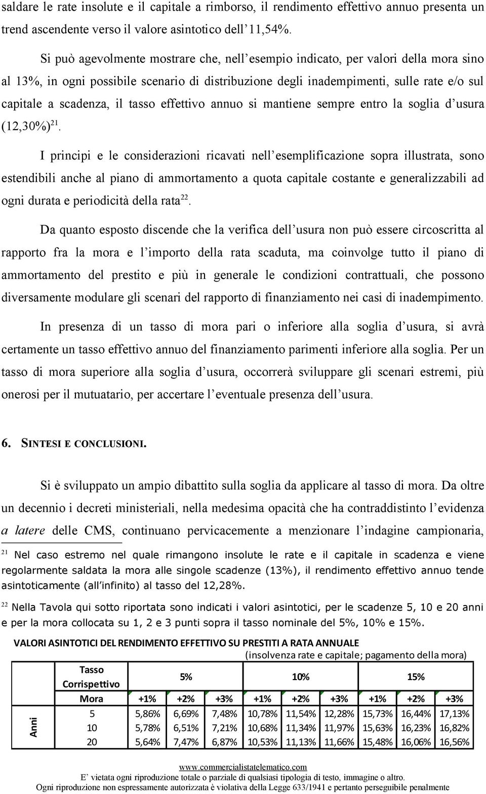 tasso effettivo annuo si mantiene sempre entro la soglia d usura (12,30%) 21.