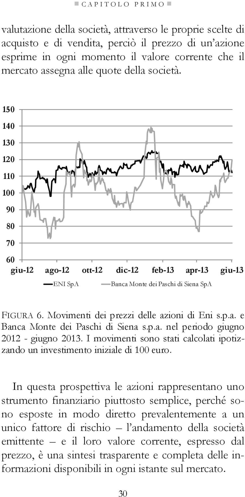 Movimenti dei prezzi delle azioni di Eni s.p.a. e Banca Monte dei Paschi di Siena s.p.a. nel periodo giugno 2012 - giugno 2013.