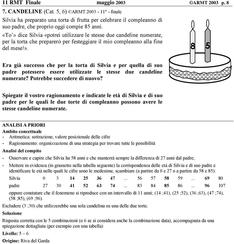 «To» dice Silvia «potrei utilizzare le stesse due candeline numerate, per la torta che preparerò per festeggiare il mio compleanno alla fine del mese!». 8 5 Era già successo che per la torta di Silvia e per quella di suo padre potessero essere utilizzate le stesse due candeline numerate?