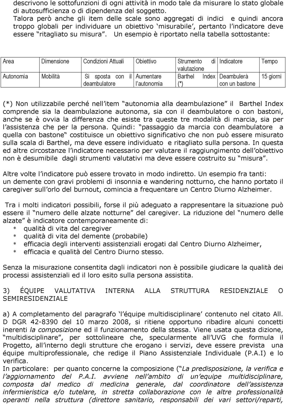 Un esempio è riportato nella tabella sottostante: Area Dimensione Condizioni Attuali Obiettivo Strumento di valutazione Autonomia Mobilità Si sposta con il Aumentare Barthel Index deambulatore l