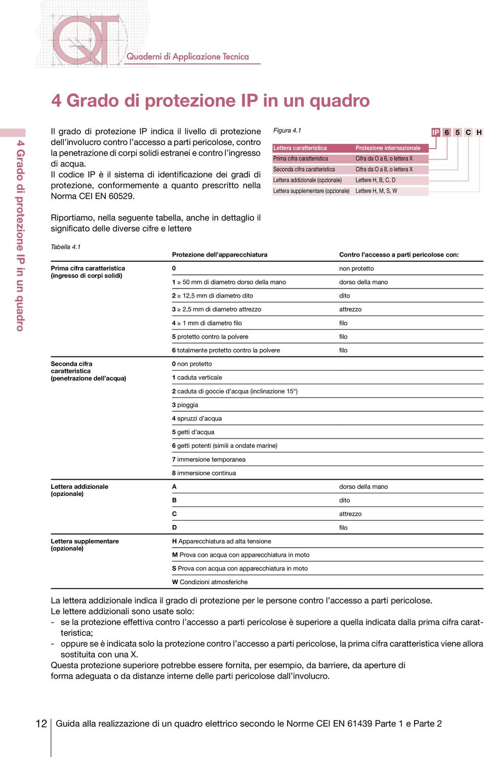 Riportiamo, nella seguente tabella, anche in dettaglio il significato delle diverse cifre e lettere Tabella 4.