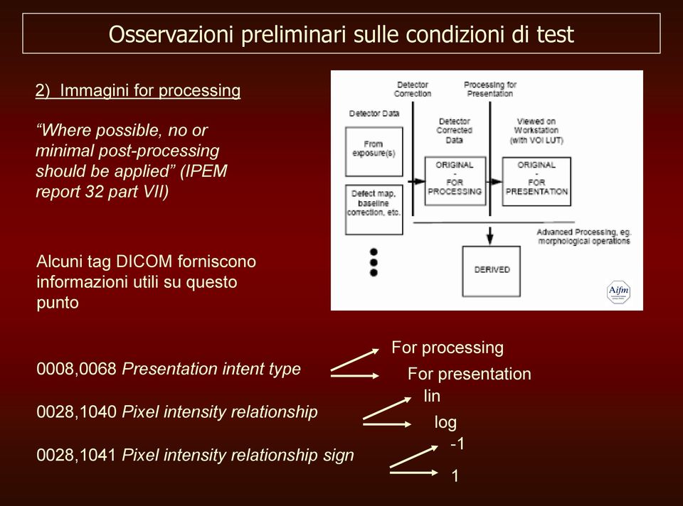 forniscono informazioni utili su questo punto 0008,0068 Presentation intent type 0028,1040 Pixel