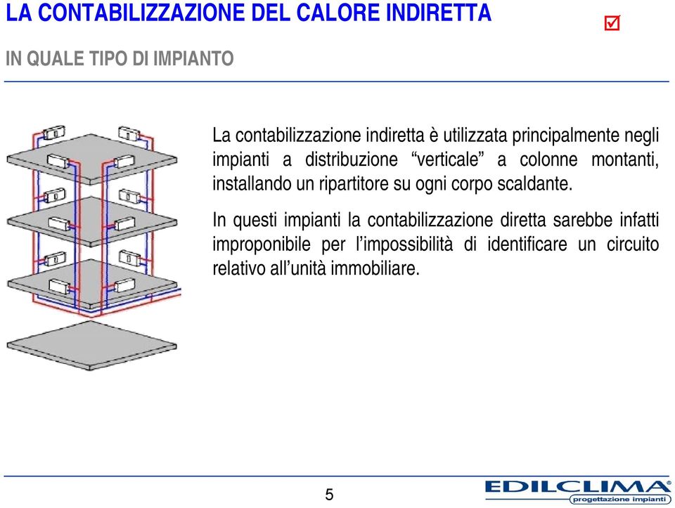 un ripartitore su ogni corpo scaldante.