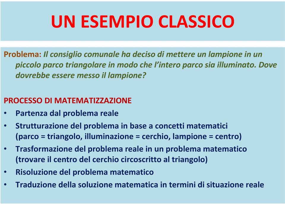 PROCESSO DI MATEMATIZZAZIONE Partenza dal problema reale Strutturazione del problema in base a concetti matematici (parco = triangolo, illuminazione