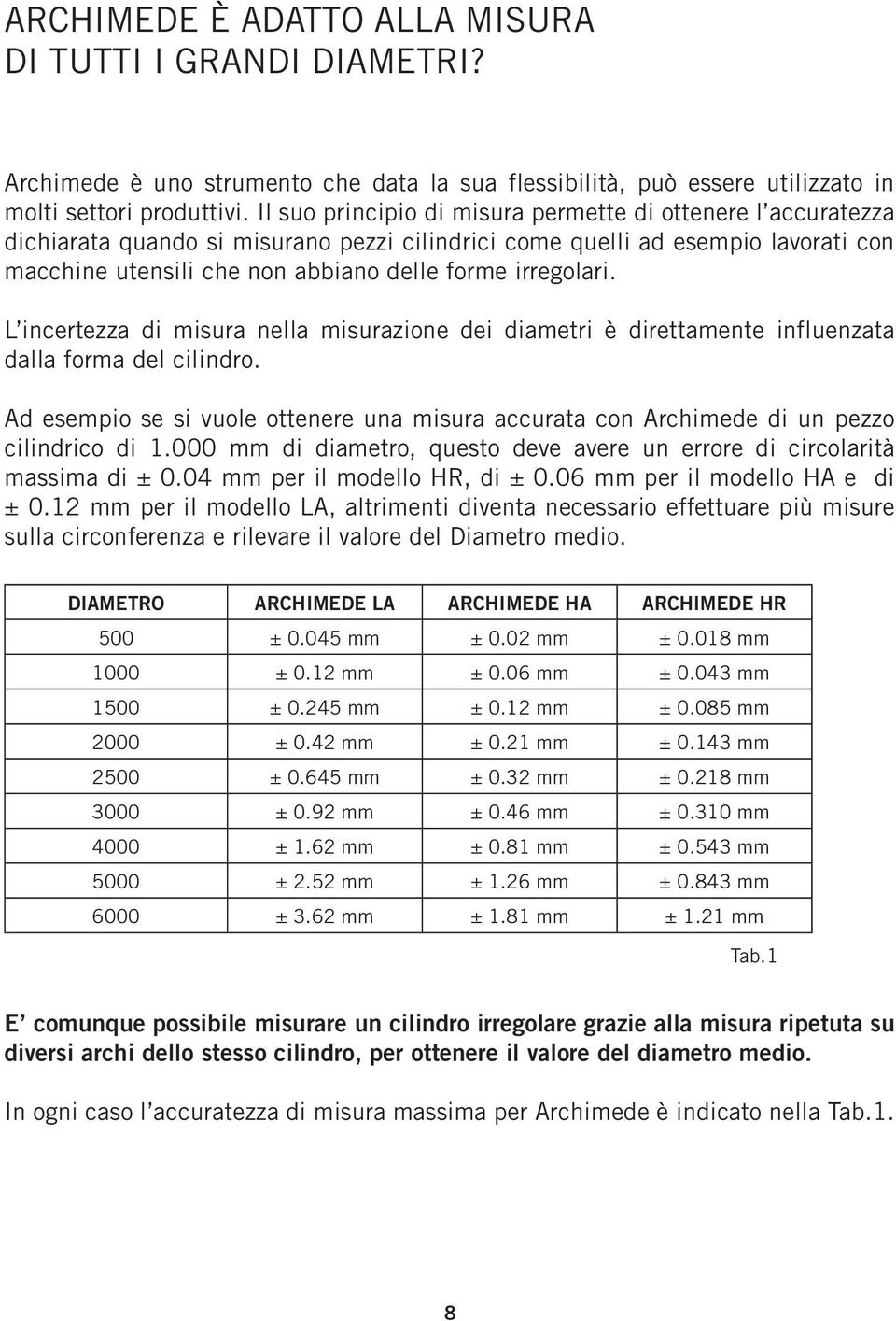 irregolari. L incertezza di misura nella misurazione dei diametri è direttamente influenzata dalla forma del cilindro.