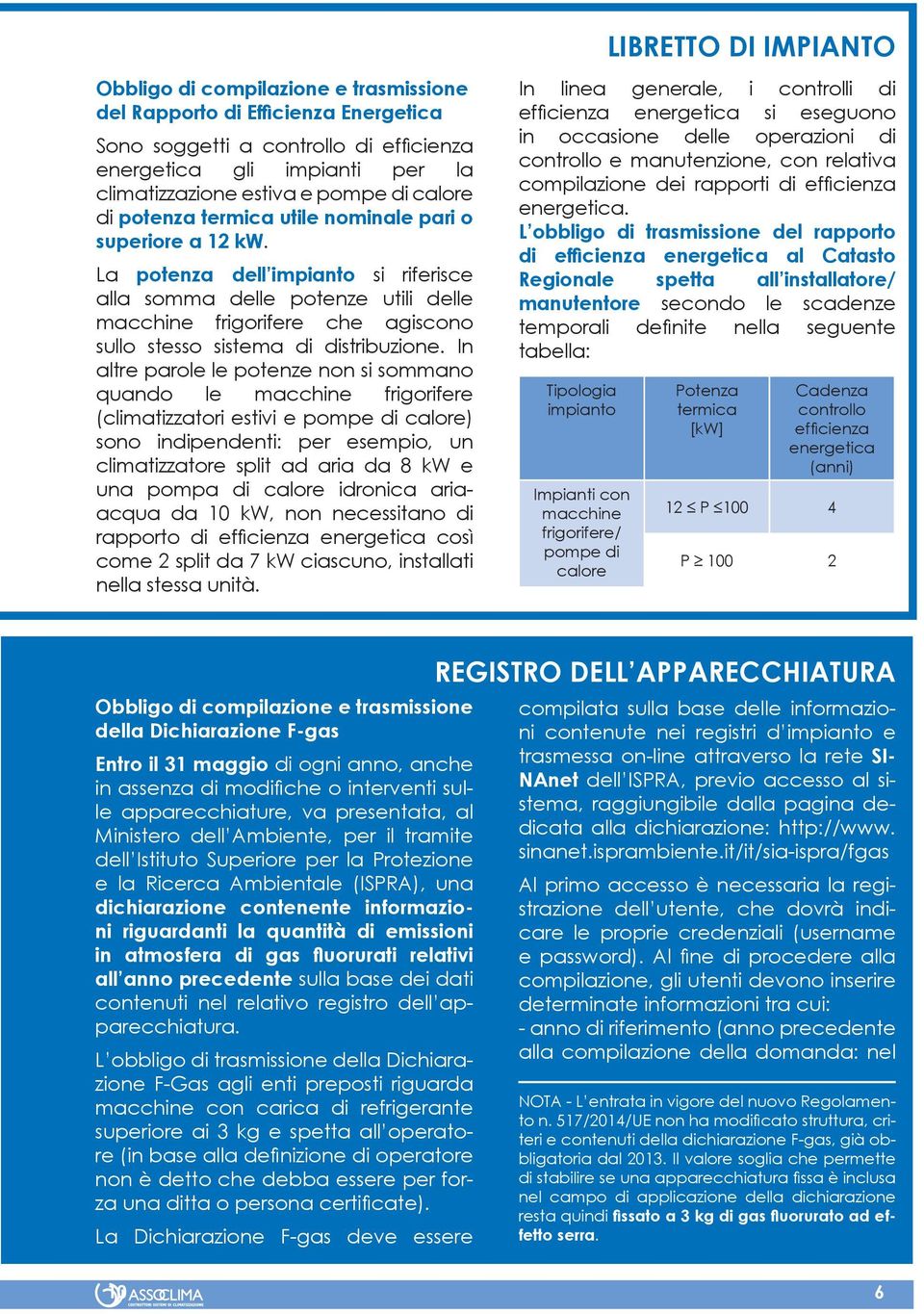 In altre parole le potenze non si sommano quando le macchine frigorifere (climatizzatori estivi e pompe di calore) sono indipendenti: per esempio, un climatizzatore split ad aria da 8 kw e una pompa