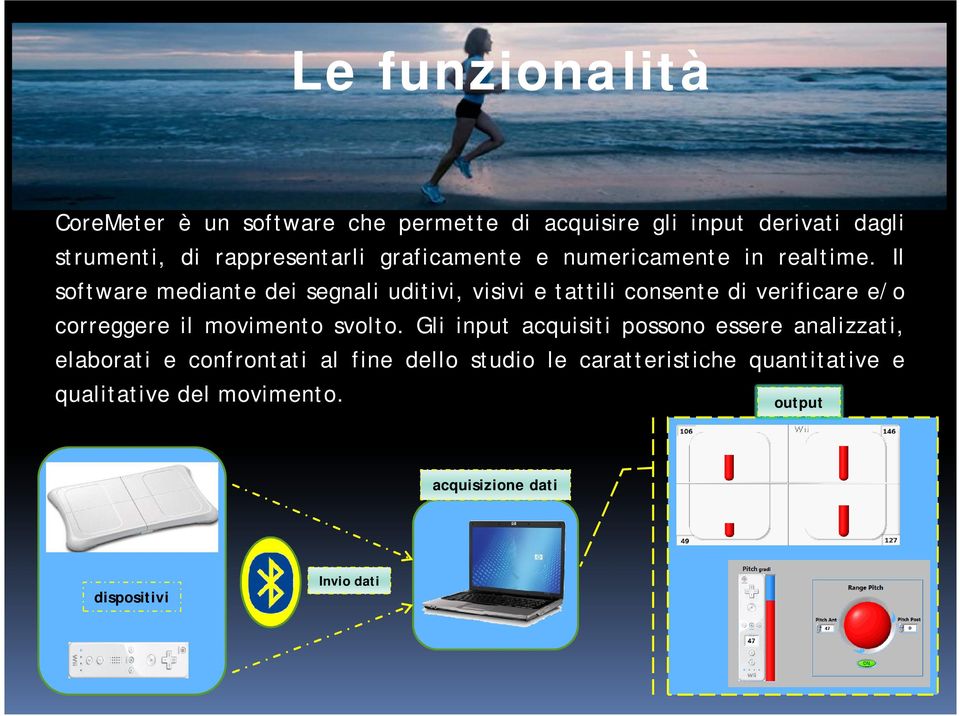 Il software mediante dei segnali uditivi, visivi e tattili consente di verificare e/o correggere il movimento svolto.