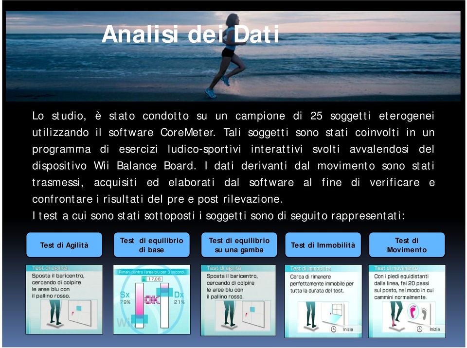 I dati derivanti dal movimento sono stati trasmessi, acquisiti ed elaborati dal software al fine di verificare e confrontare i risultati del pre e post