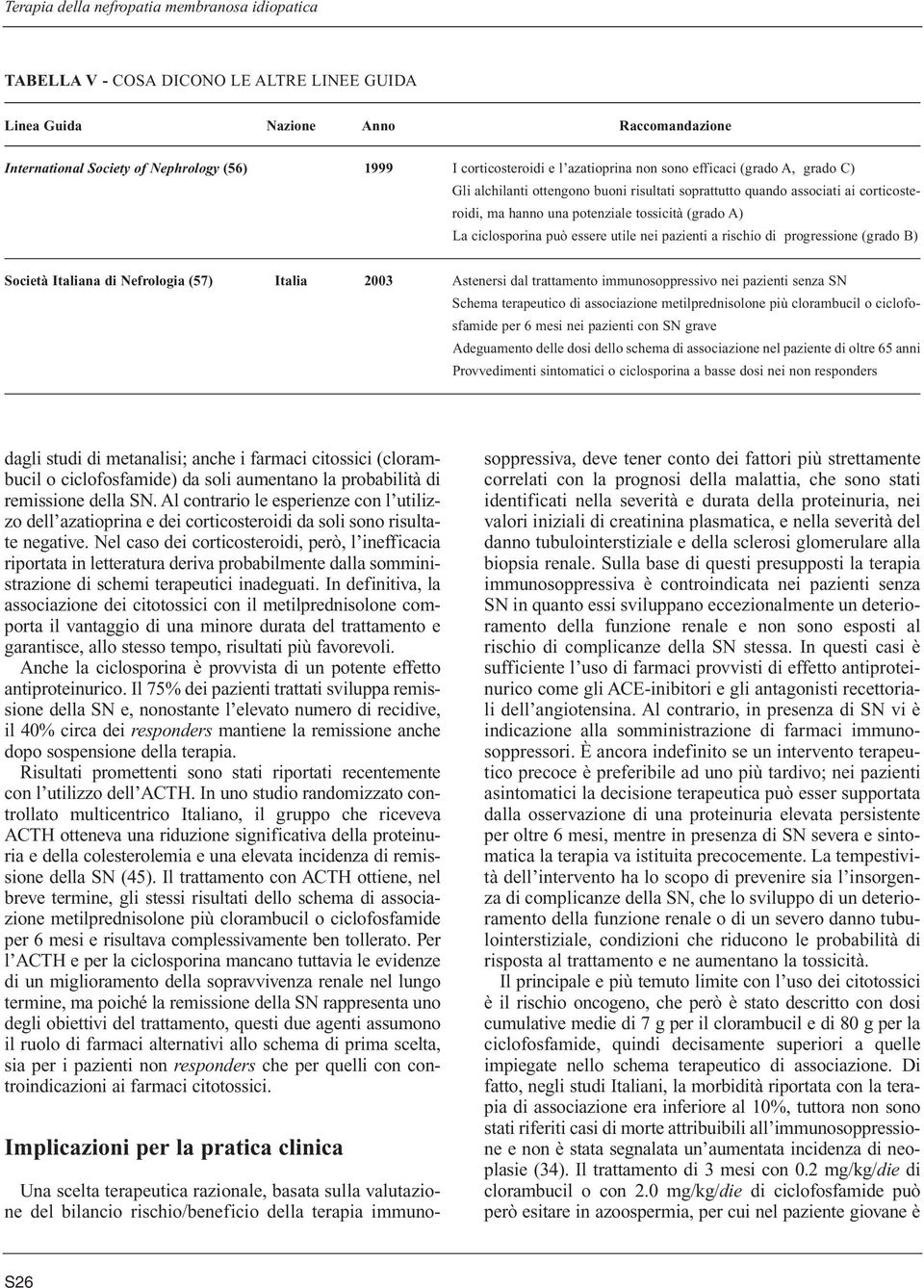 progressione (grado B) Società Italiana di Nefrologia (57) Italia 23 Astenersi dal trattamento immunosoppressivo nei pazienti senza SN Schema terapeutico di associazione metilprednisolone più