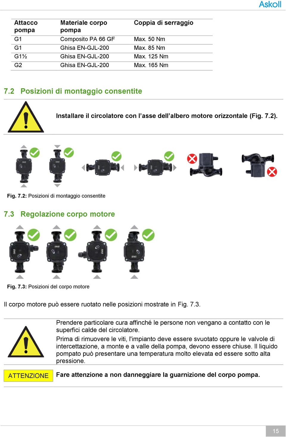 2). Fig. 7.2: Posizioni di montaggio consentite 7.3 Regolazione corpo motore Fig. 7.3: Posizioni del corpo motore Il corpo motore può essere ruotato nelle posizioni mostrate in Fig. 7.3. Prendere particolare cura affinché le persone non vengano a contatto con le superfici calde del circolatore.