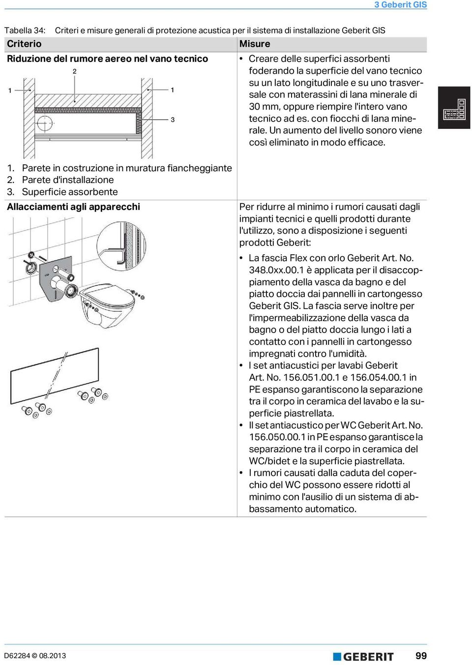 con fiocchi di lana minerale. Un aumento del livello sonoro viene così eliminato in modo efficace. 1. Parete in costruzione in muratura fiancheggiante 2. Parete d'installazione 3.