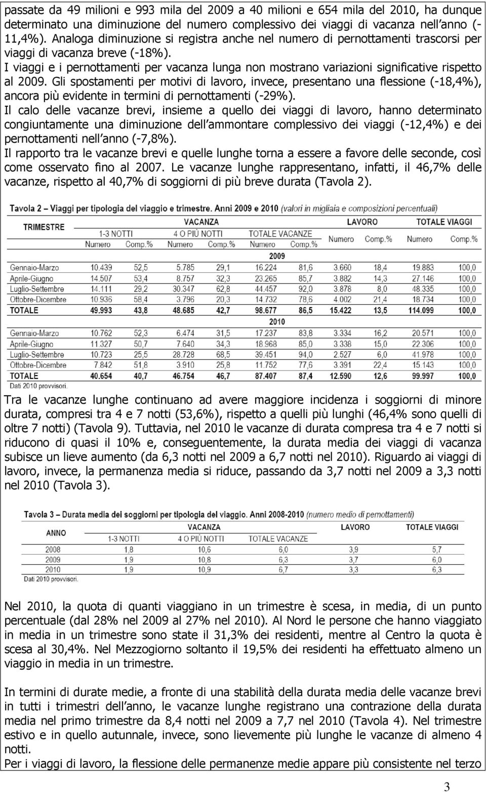 I viaggi e i pernottamenti per vacanza lunga non mostrano variazioni significative rispetto al 2009.