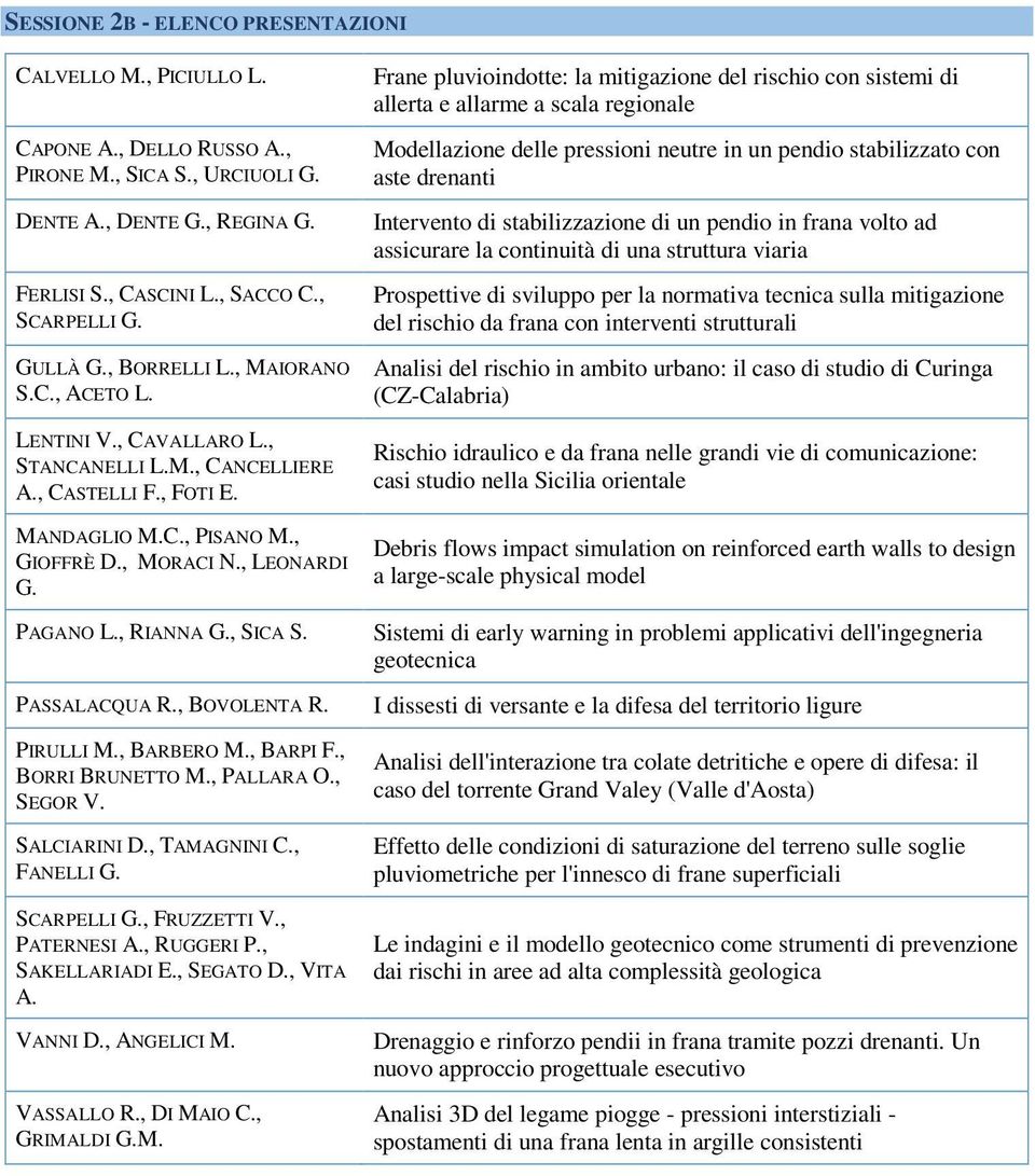 , RIANNA G., SICA S. PASSALACQUA R., BOVOLENTA R. PIRULLI M., BARBERO M., BARPI F., BORRI BRUNETTO M., PALLARA O., SEGOR V. SALCIARINI D., TAMAGNINI C., FANELLI G. SCARPELLI G., FRUZZETTI V.