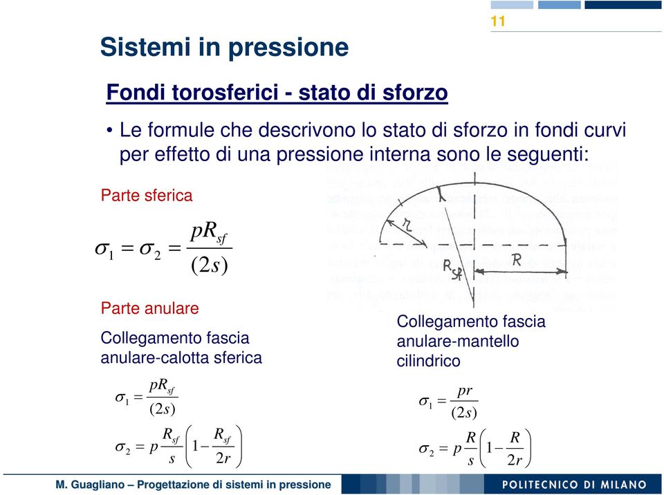 (2s) Parte anulare Collegamento fascia anulare-calotta sferica σ = σ 1 2 = prsf (2s) R p s