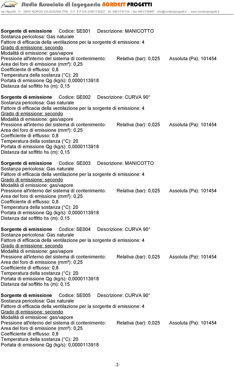 Sorgente di emissione Codice: SE003 Descrizione: MANICOTTO Distanza dal soffitto hs (m): 0,15 Sorgente di emissione