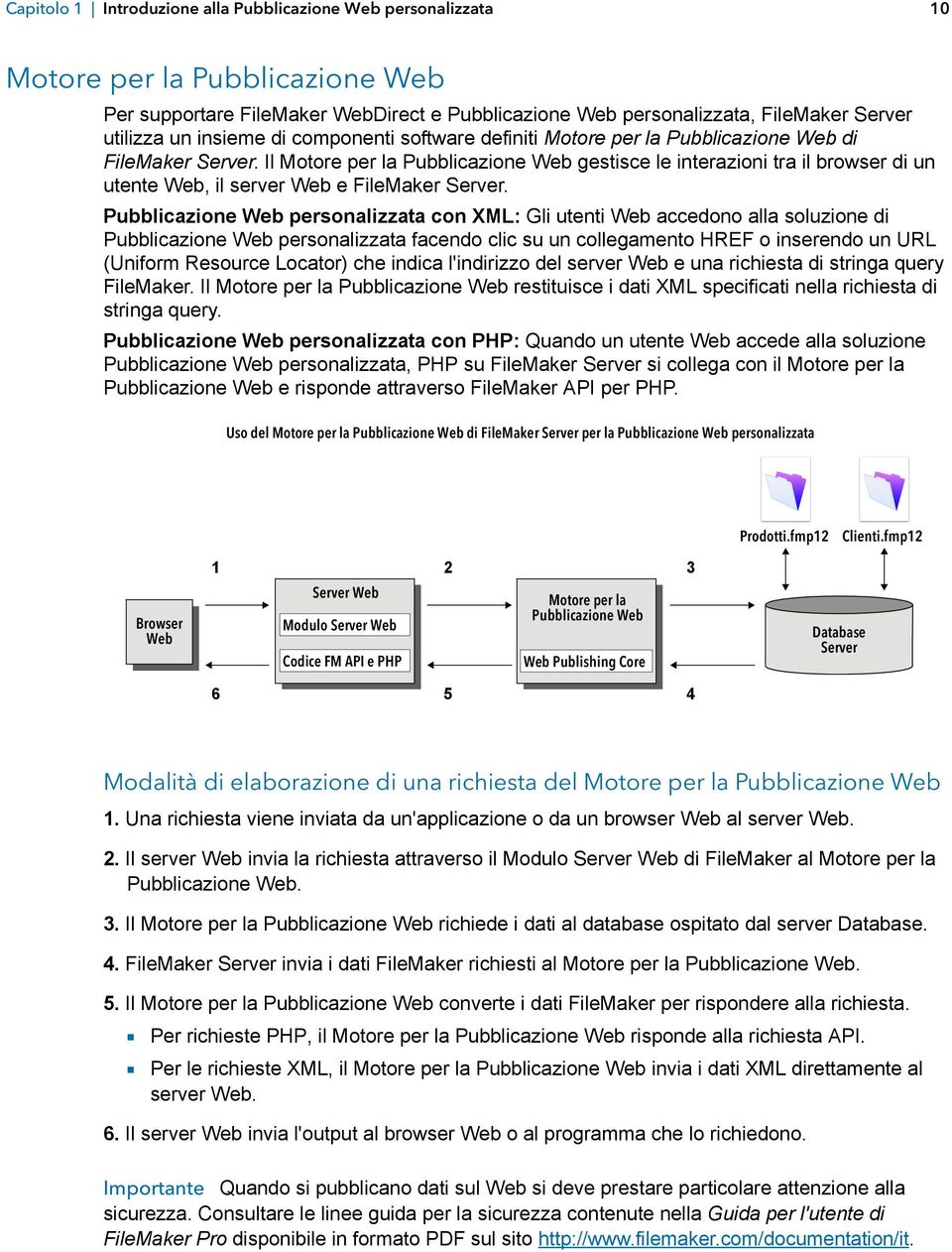 Il Motore per la Pubblicazione Web gestisce le interazioni tra il browser di un utente Web, il server Web e FileMaker Server.