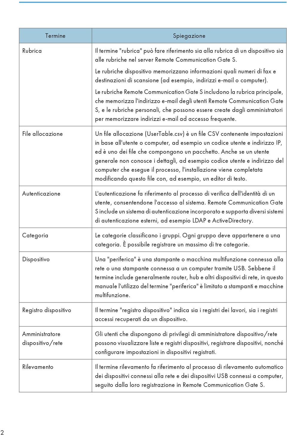 Le rubriche dispositivo memorizzano informazioni quali numeri di fax e destinazioni di scansione (ad esempio, indirizzi e-mail o computer).