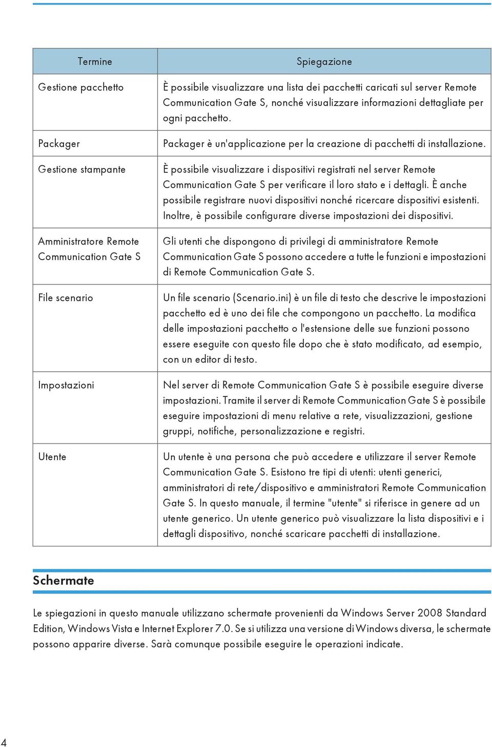 È possibile visualizzare i dispositivi registrati nel server Remote Communication Gate S per verificare il loro stato e i dettagli.